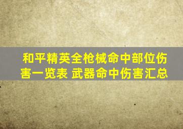 和平精英全枪械命中部位伤害一览表 武器命中伤害汇总